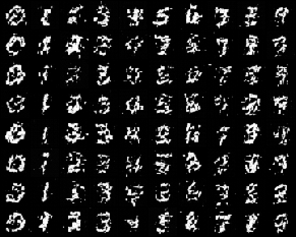 MMDiT per-class samples