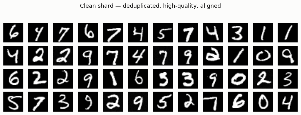 Clean shard