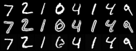 ControlNet result