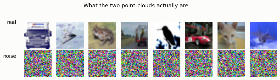 Examples