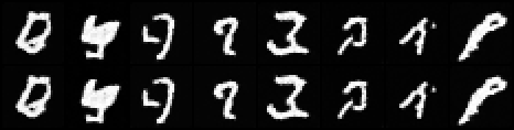 Zero-conv identity at init