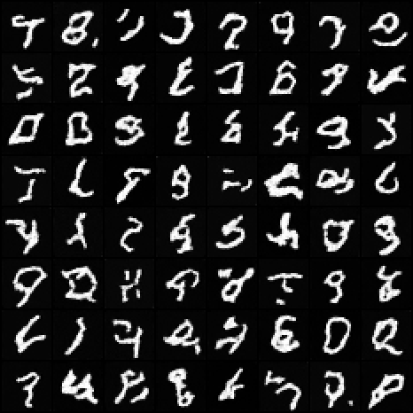 64 samples from the trained DDPM