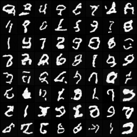Samples from the cosine-schedule model