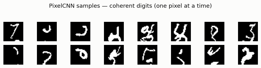 PixelCNN samples