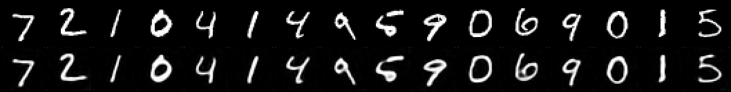 The VAE reconstruction ceiling